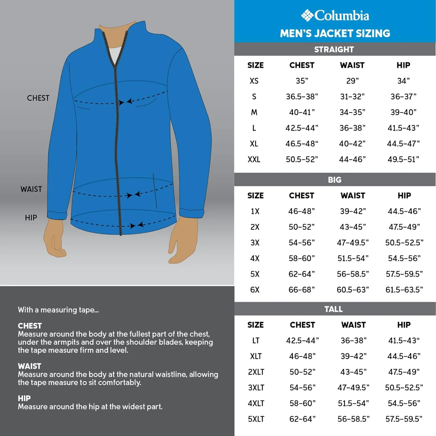 Columbia Men's Pouration Jacket, Waterproof & Breathable