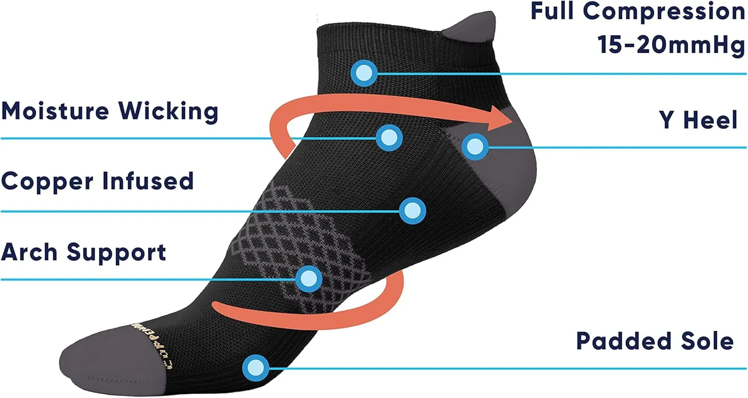 Copper Compression Socks for Women & Men | Powerknit Compression Socks For Running, Cycling & Pain Relief