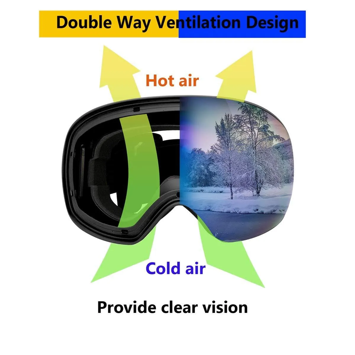 DODOING Ski Goggles, Winter Snow Sports Snowboard Goggles Over Glasses with Anti-Fog UV400 Protection Interchangeable Lens for Men Women & Youth Snowmobile Skiing Skating Eyewear