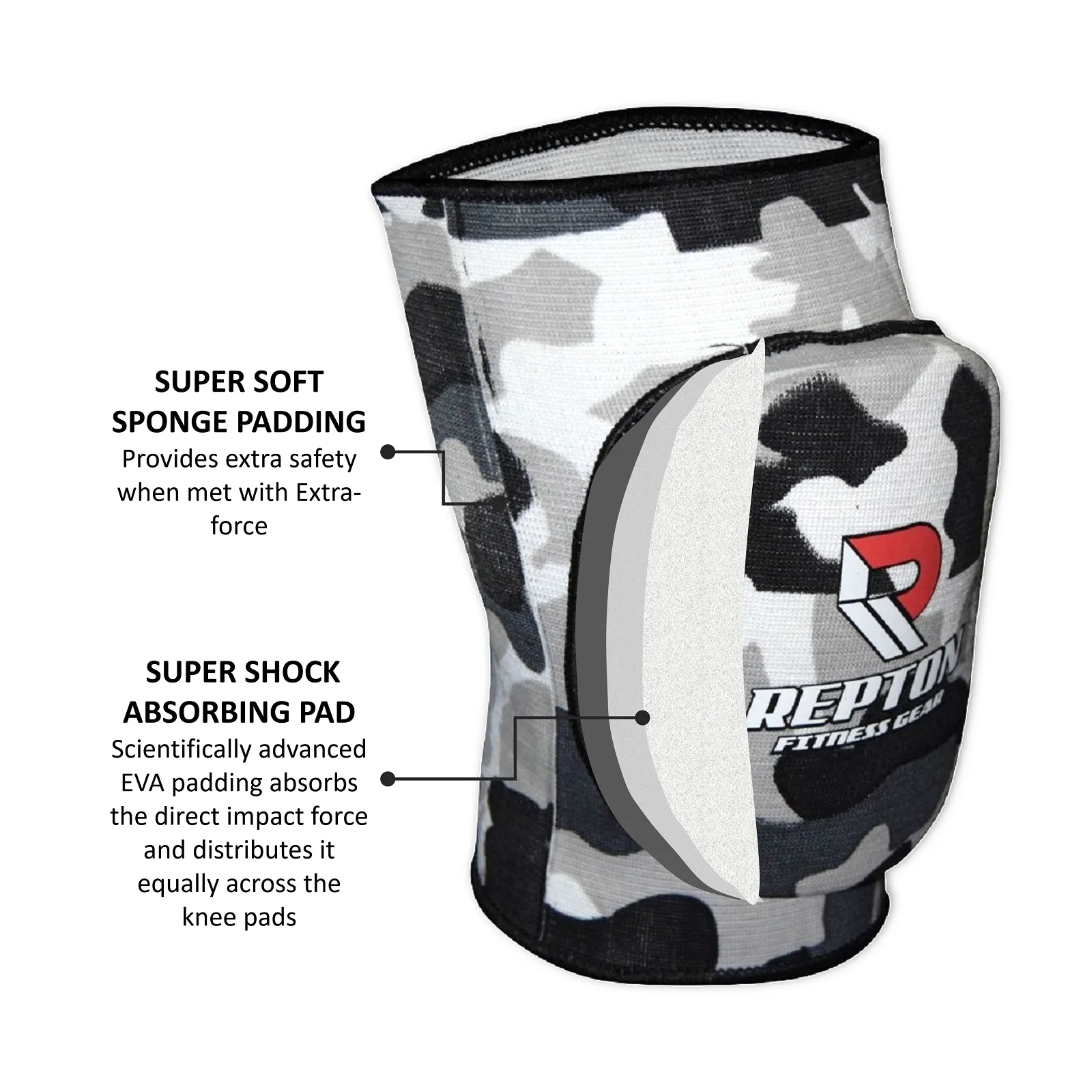 Elasticated Gel Knee Pads | Comfortable Anti-Slip Knee Support for Work, Gardening, & Sports (Men & Women)