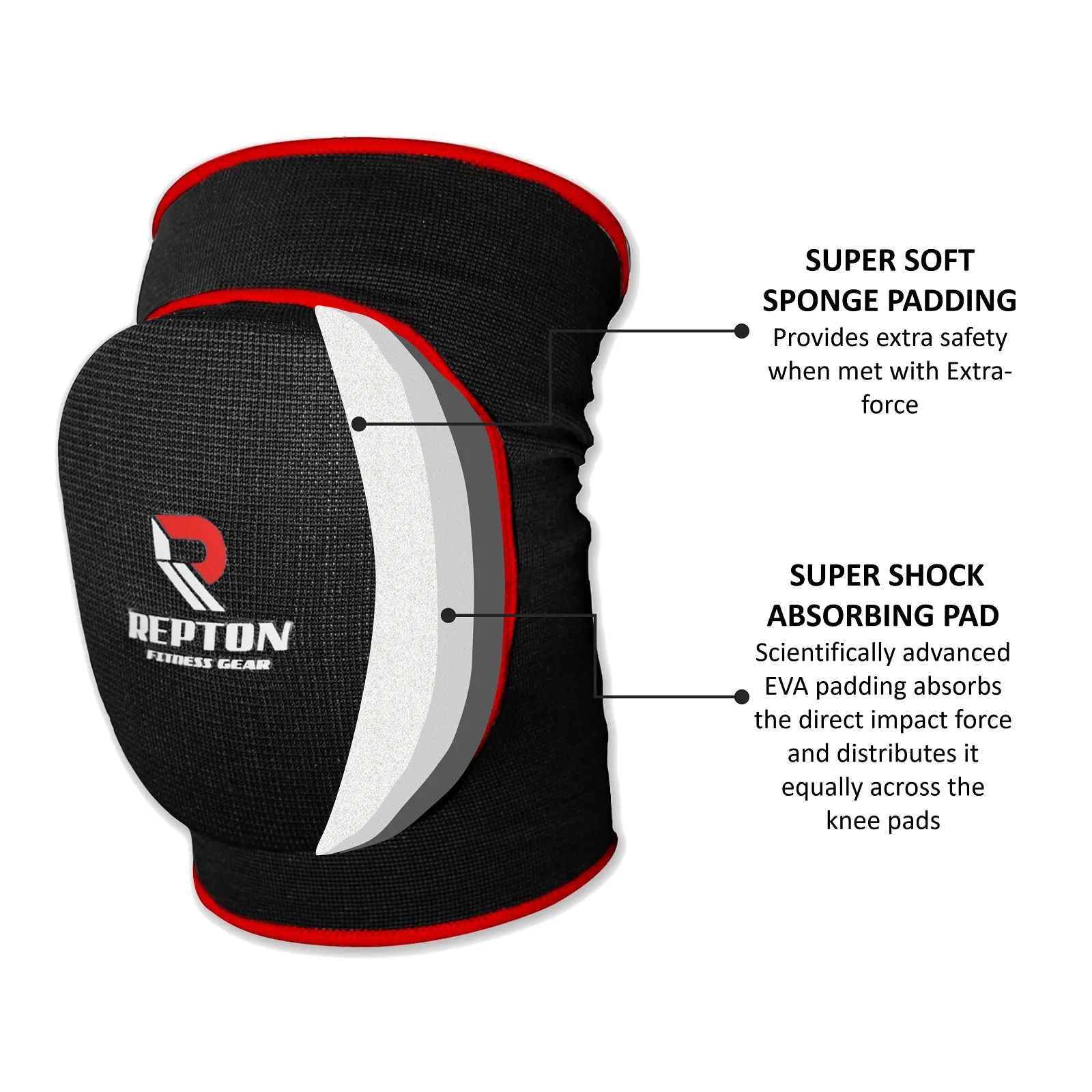 Elasticated Gel Knee Pads | Comfortable Anti-Slip Knee Support for Work, Gardening, & Sports (Men & Women)