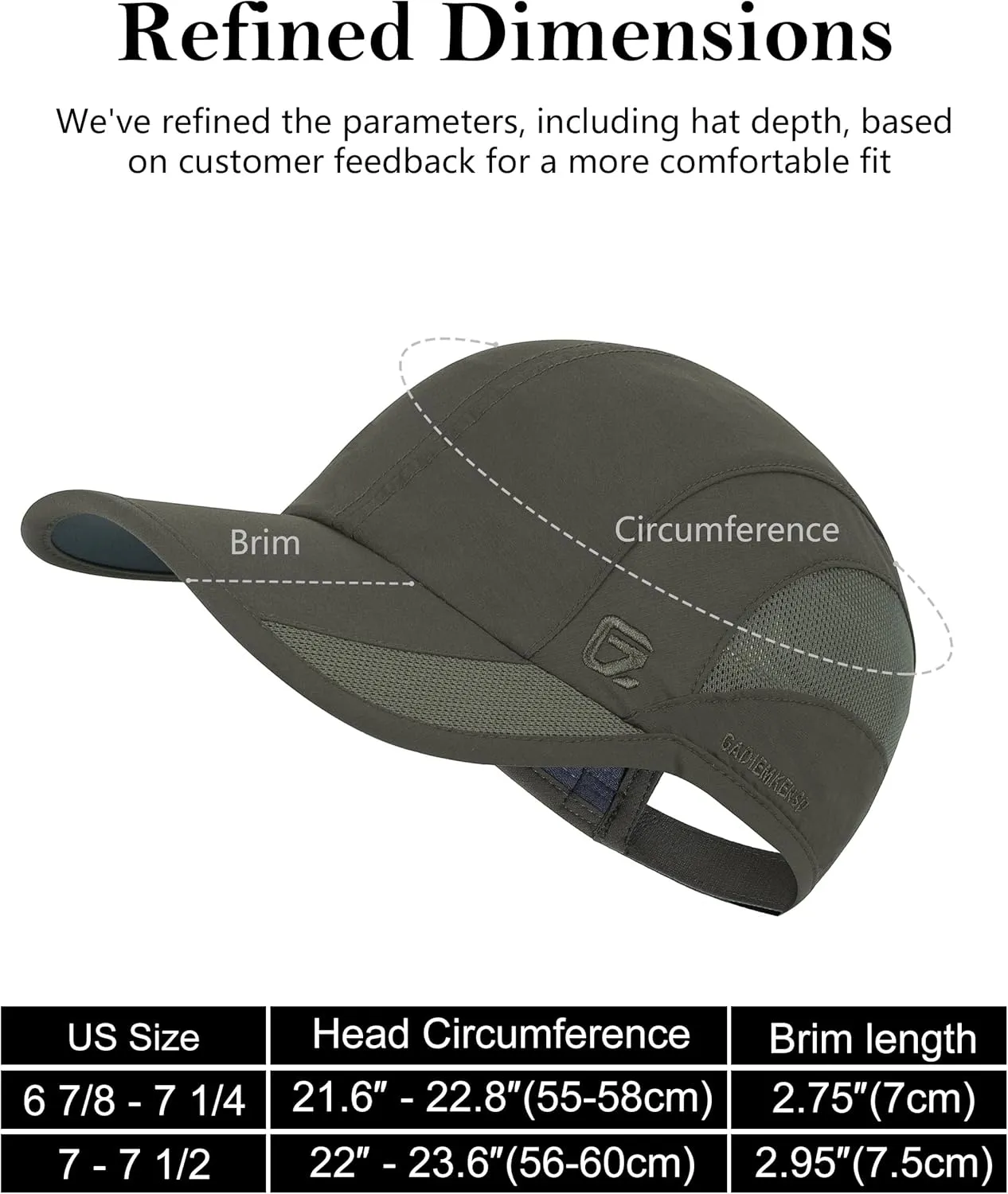 GADIEMKENSD Quick Dry Run Hat Cooling Breathable Mesh