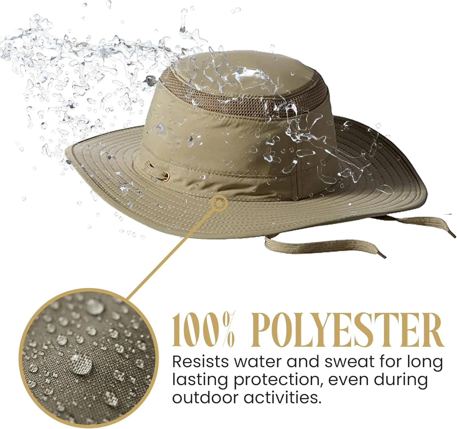 Henschel Camper 10-Point Booney Hat – Water Resistant, Moisture Wicking Sweatband, & Packable Hat with Secret Pocket