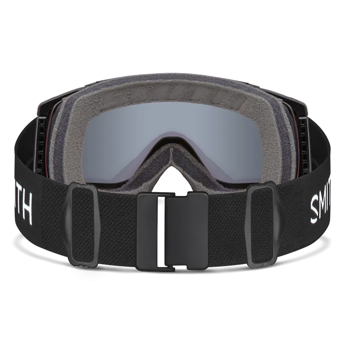 I/O Goggle