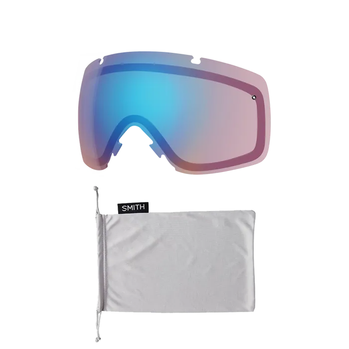I/O Goggle