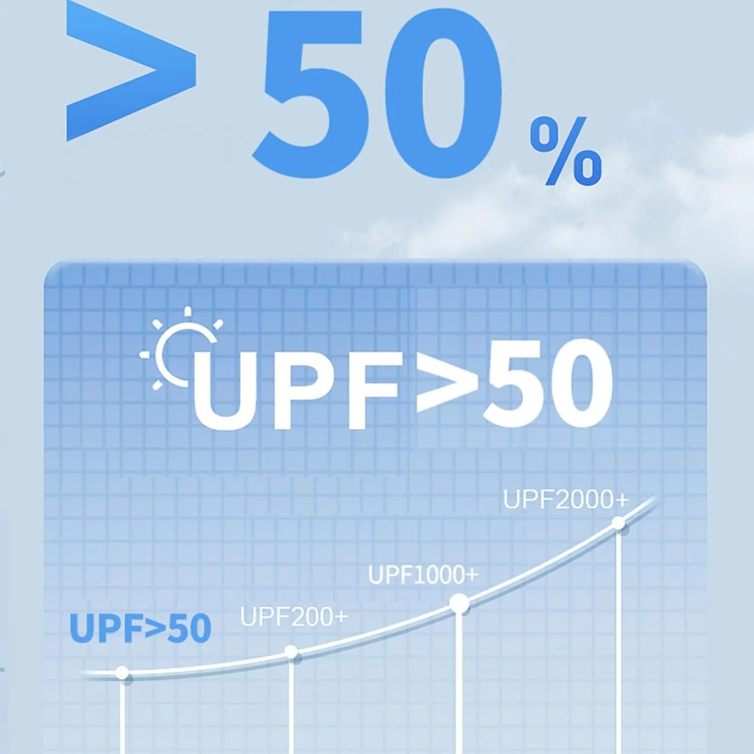 Lightweight UPF 50 Long Sleeve Women Fishing SPF Jacket Crop Breathable T Shirt Sun Protection Hooded UPF 50  Shirts