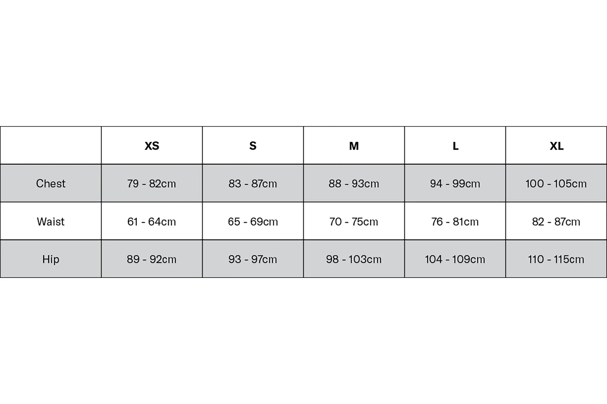 Mavic Women's Sirocco Jacket Black