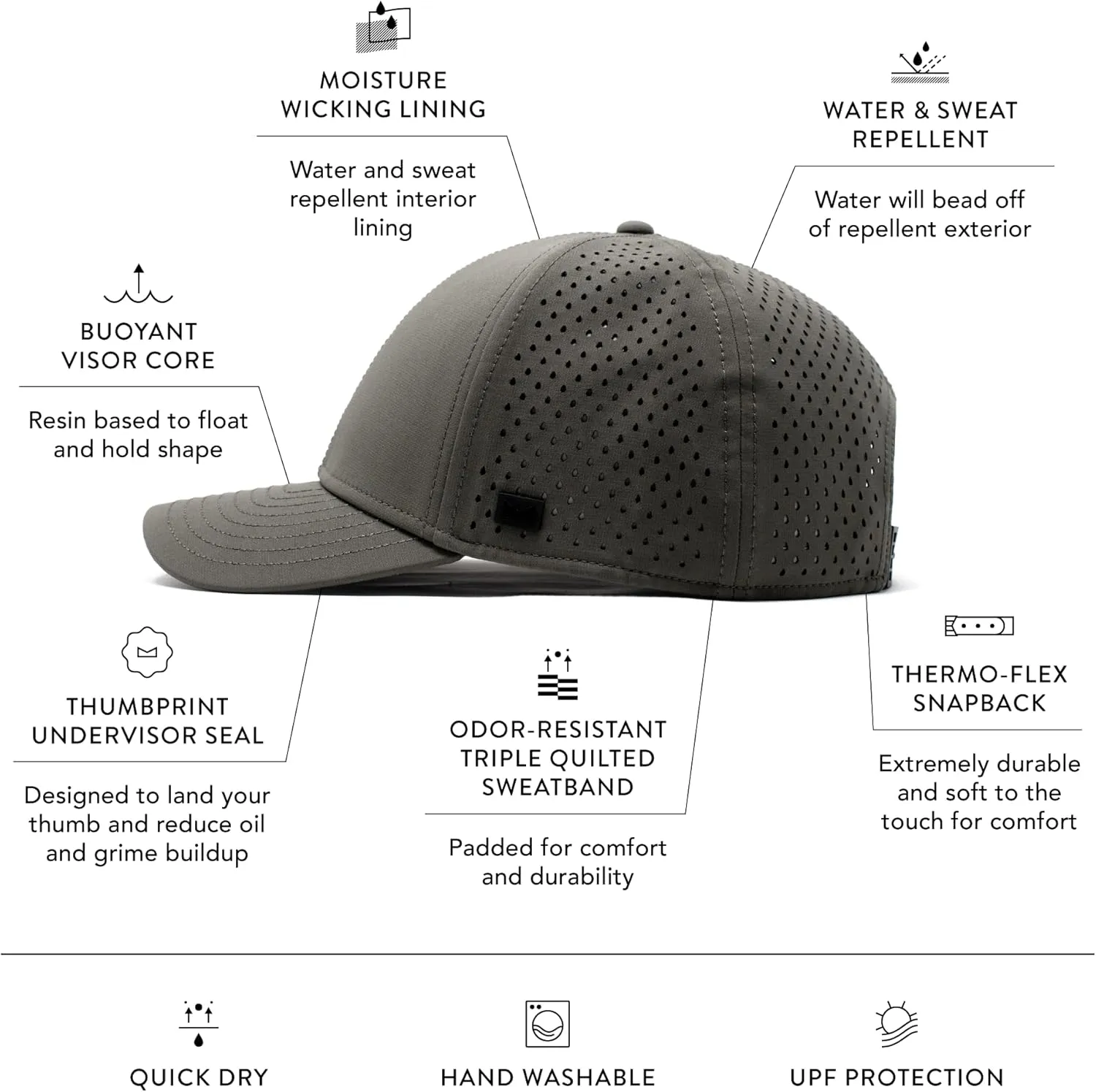 melin Trenches Icon Hydro