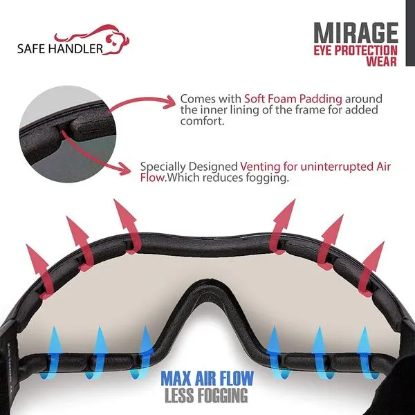 Mirage Safety Glasses with Adjustable Elastic Band, Anti Scratch-Fog Lens