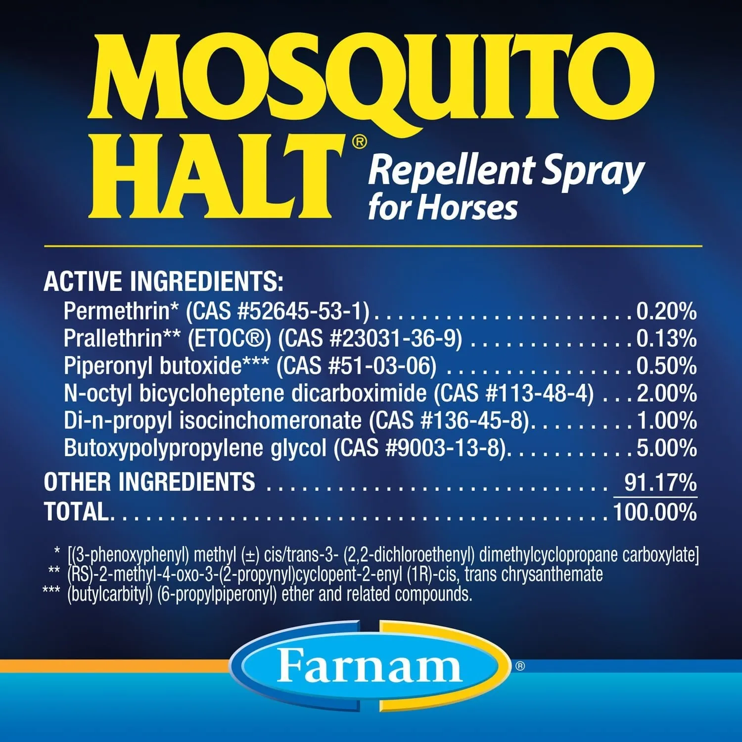 Mosquito Halt Repellent Spray for Horses, 32 oz
