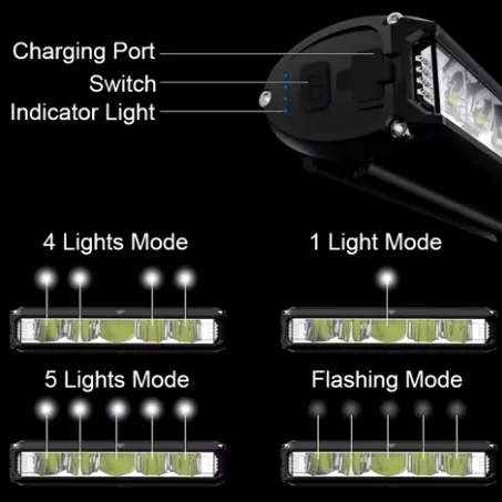 NEW 3 LED Headlight Fivemi 5LEDS Bicycle Light Front 6000LM Bike Light 8000mAh Waterproof Flashlight USB Charging MTB Road Cycling Lamp Accessories
