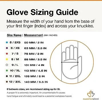 NEW Superior SKFG/CNT Glove Dexterity Ultra Fine Cut-Resistant Gloves - Blended Kevlar with Foam Nitrile Palms (Size 7), these gloves have stretch