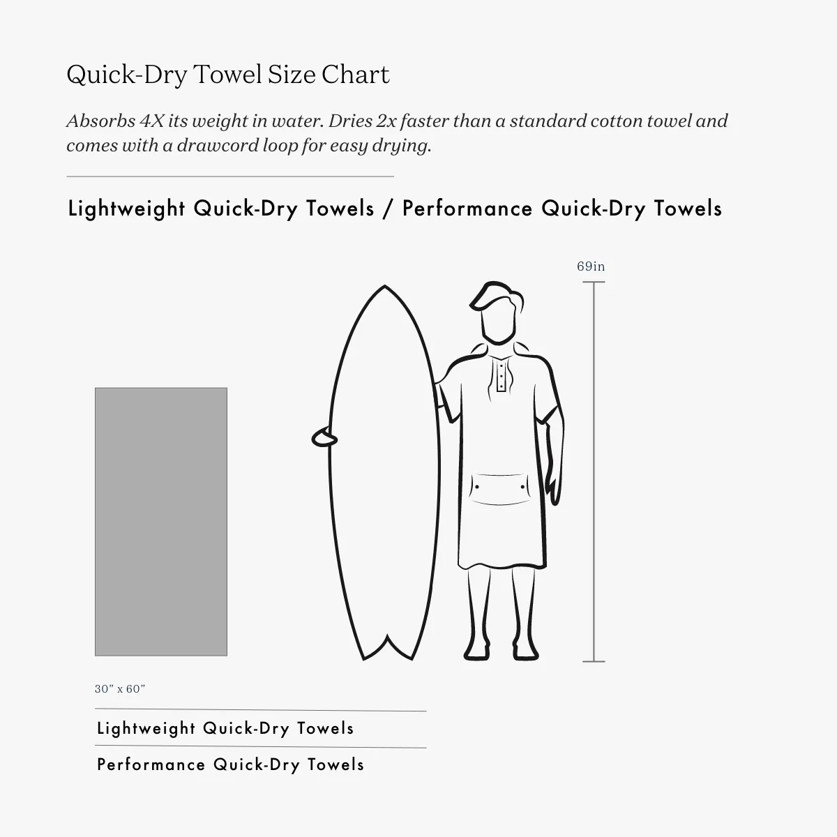Oso Performance Quick-Dry Travel Towel