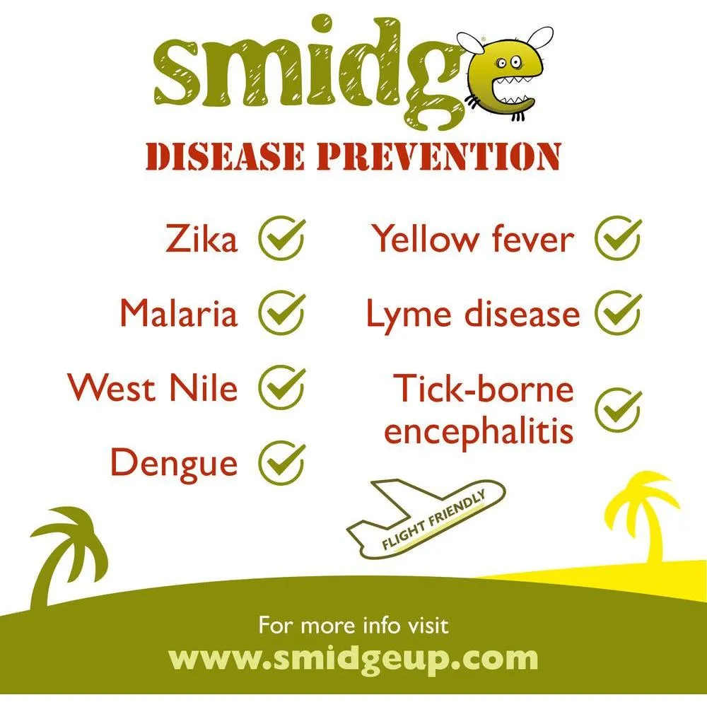 Smidge Insect Repellent Spray Pocket Size 18ml
