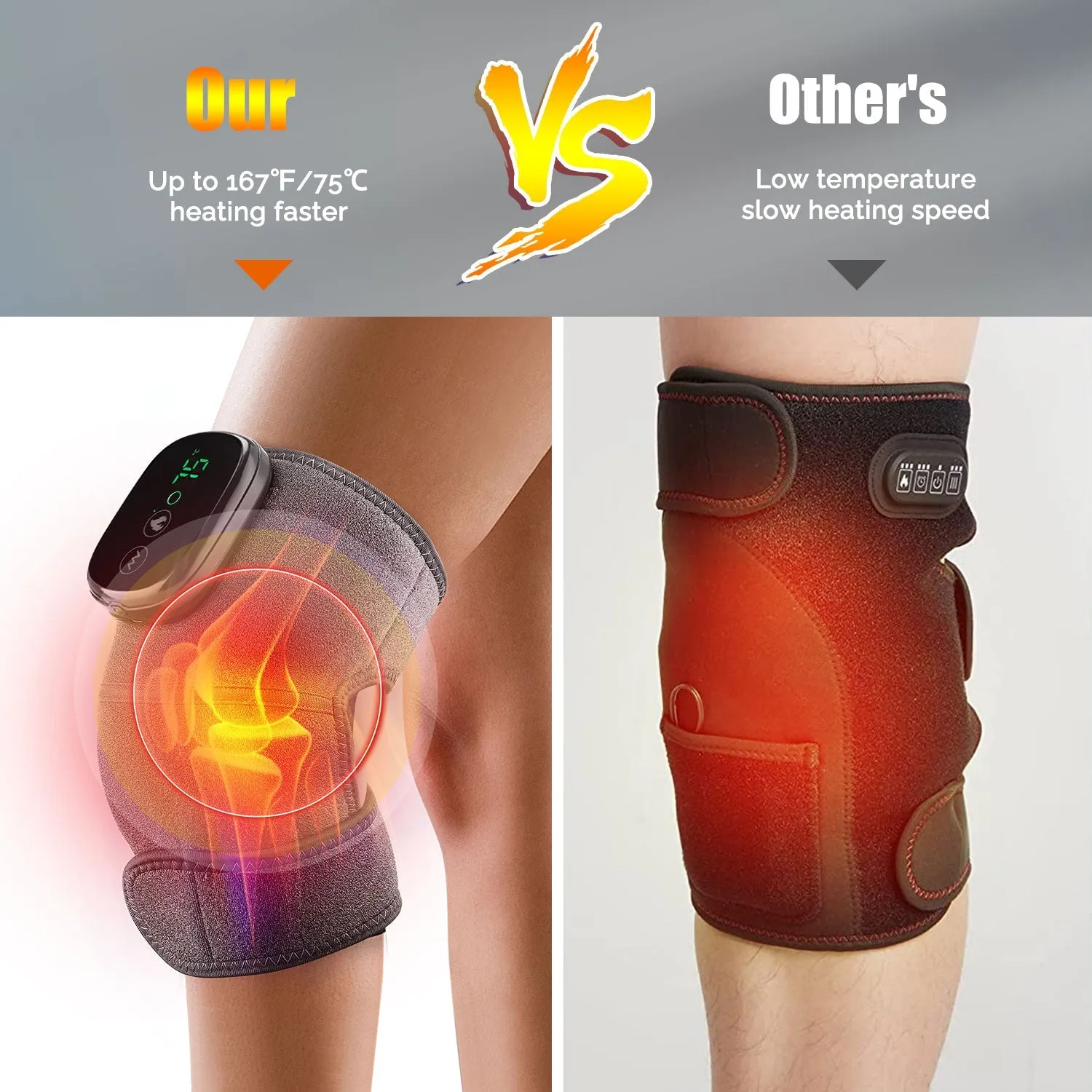 Thermal Joint Massager - 3-In-1 Heated Knee Elbow Shoulder Brace Wrap