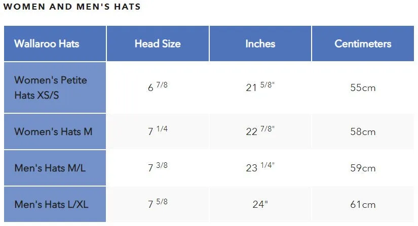 Wallaroo Aqua Visor
