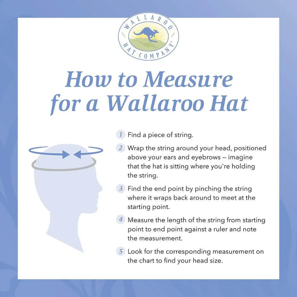 Wallaroo Aqua Visor
